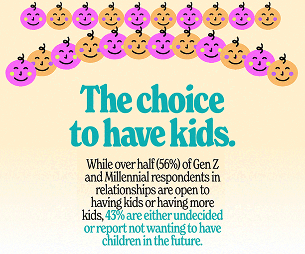 Dating Diaries — image