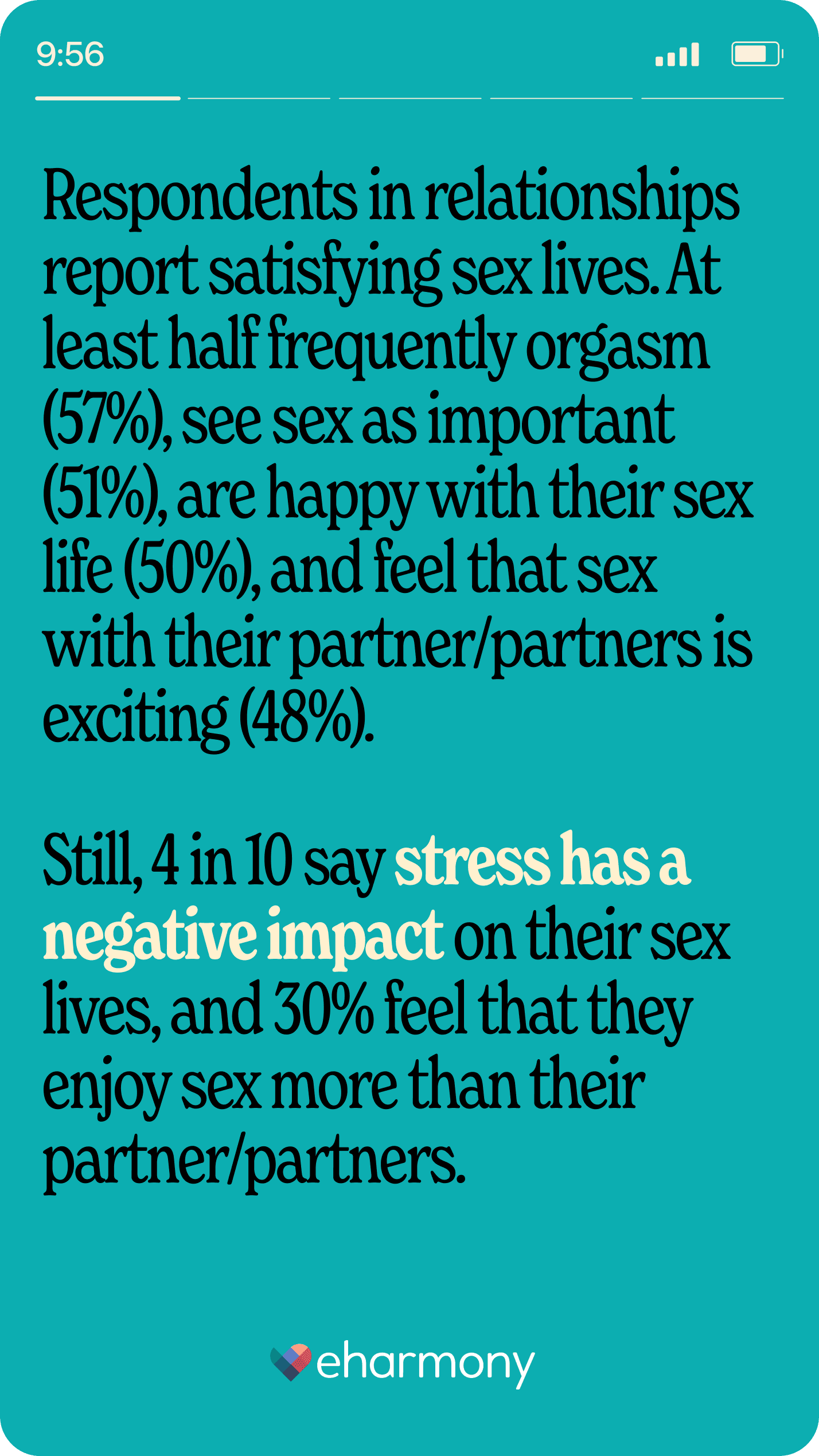 Dating Diaries — image